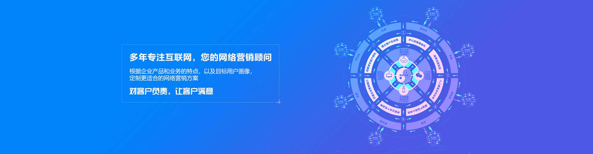 土默特右旗朋友圈信息流